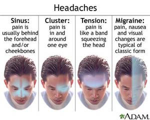 headaches 1