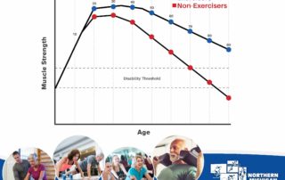 strength--vs-age.jpg